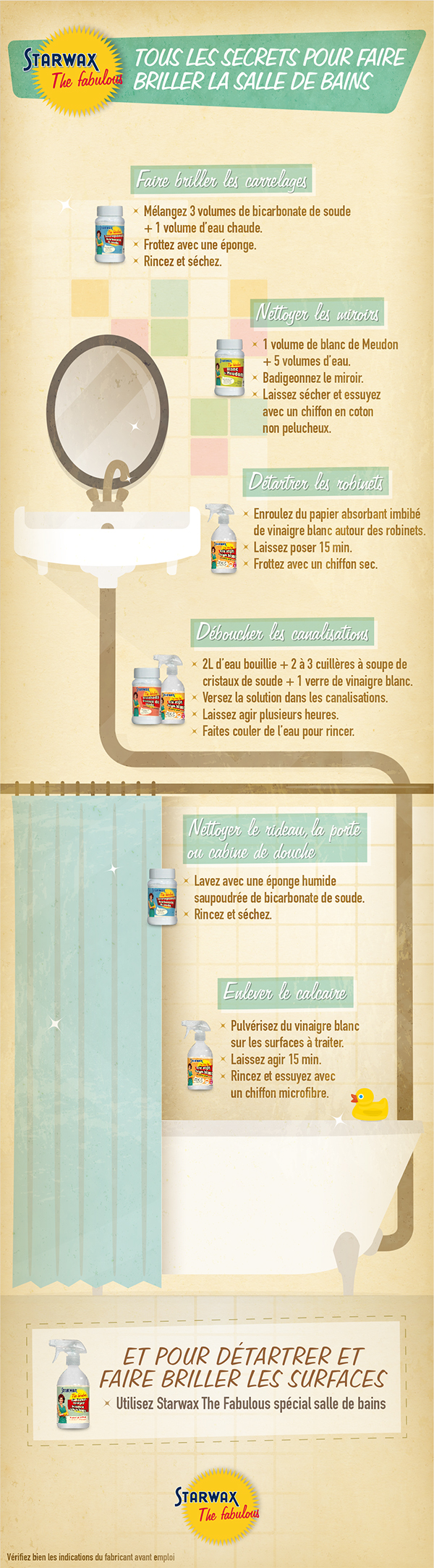 Infographie : nettoyez votre salle de bain
